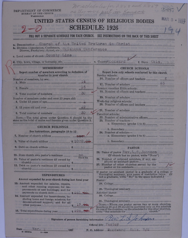 Scan of Church of the United Brethren in Christ: 2887