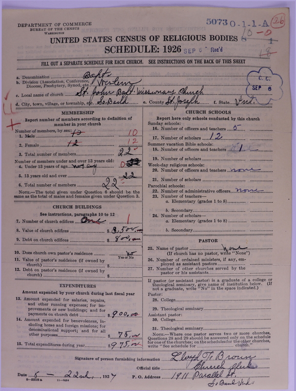 Scan of Negro Baptists: 5073