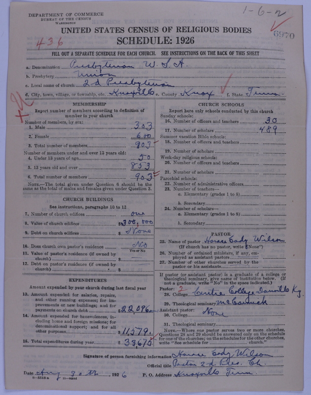 Scan of Presbyterian Church in the United States of America: 6970