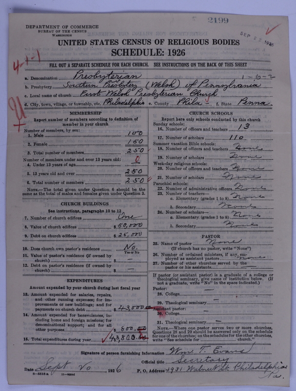 Scan of Presbyterian Church in the United States of America: 2199