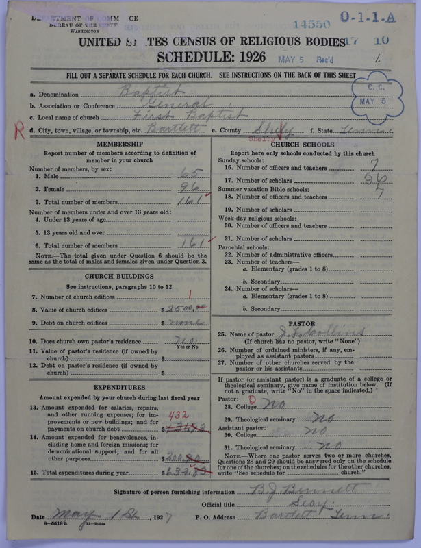 Scan of Negro Baptists: 14550