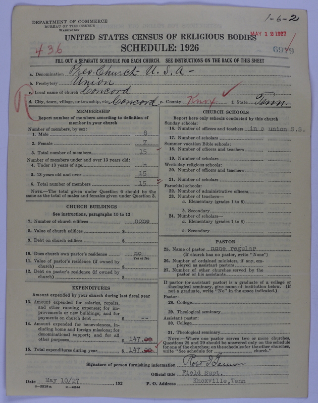 Scan of Presbyterian Church in the United States of America: 6979