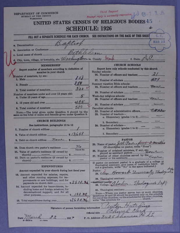 Scan of Negro Baptists: 40