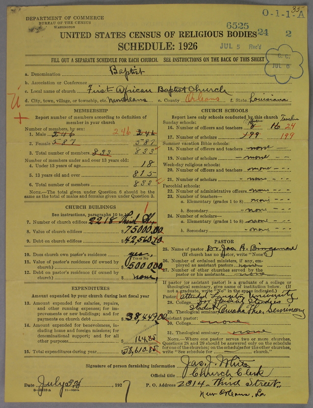 Scan of Negro Baptists: 6525