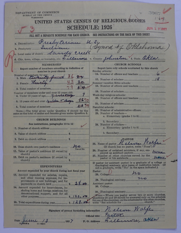 Scan of Presbyterian Church in the United States: 3067