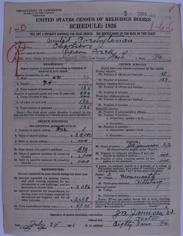 Scan of United Presbyterian Church of North America: 384