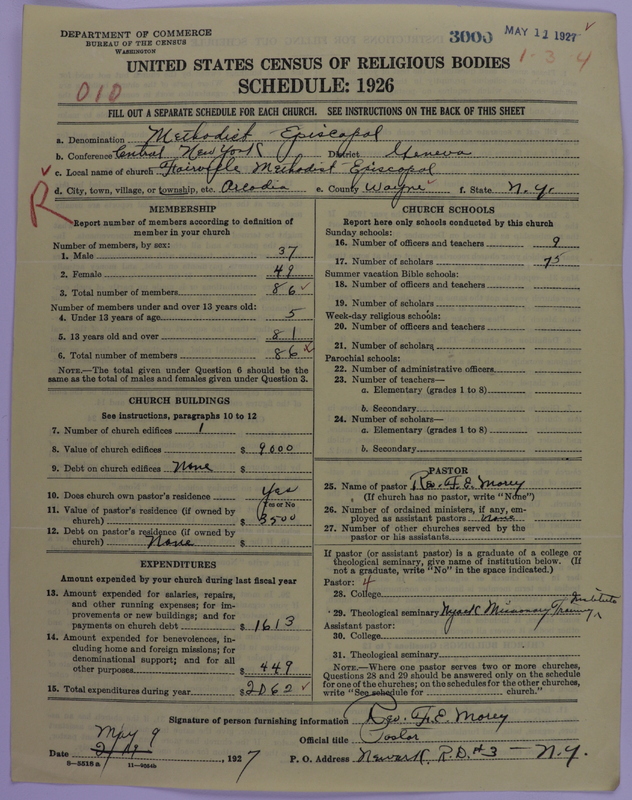 Scan of Methodist Episcopal Church: 3000