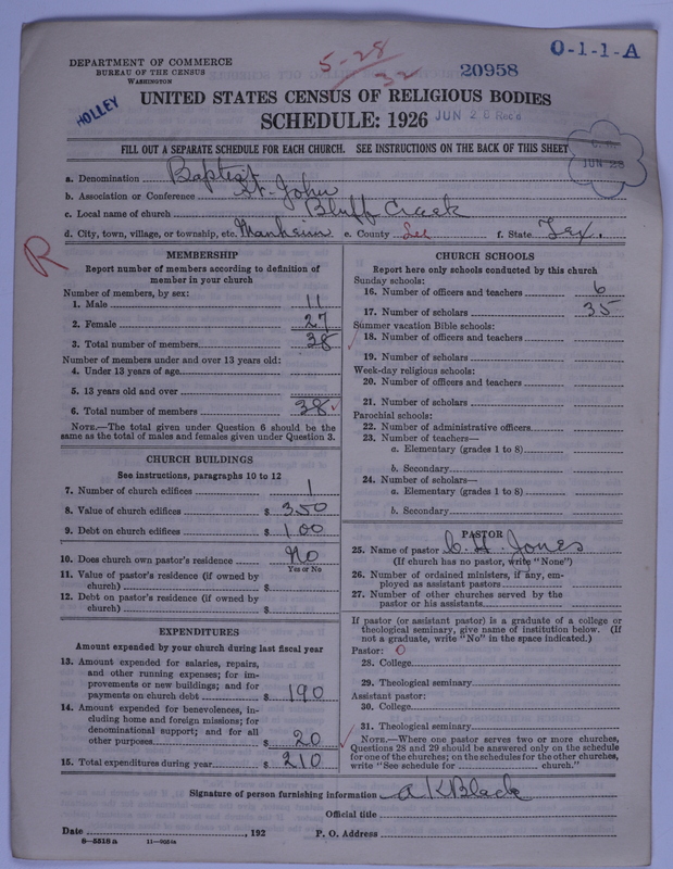 Scan of Negro Baptists: 20958