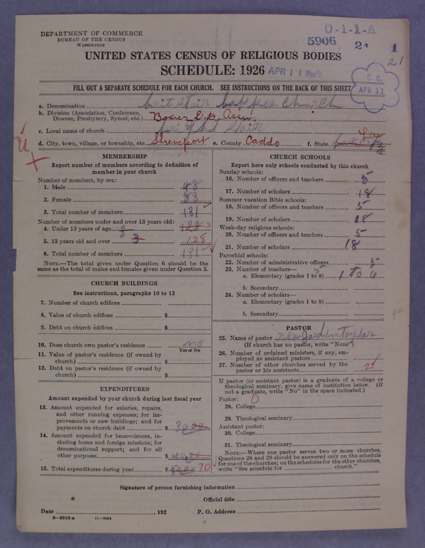 Scan of Negro Baptists: 5906