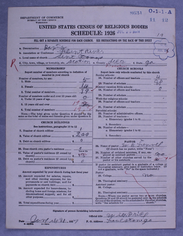 Scan of Negro Baptists: 8634