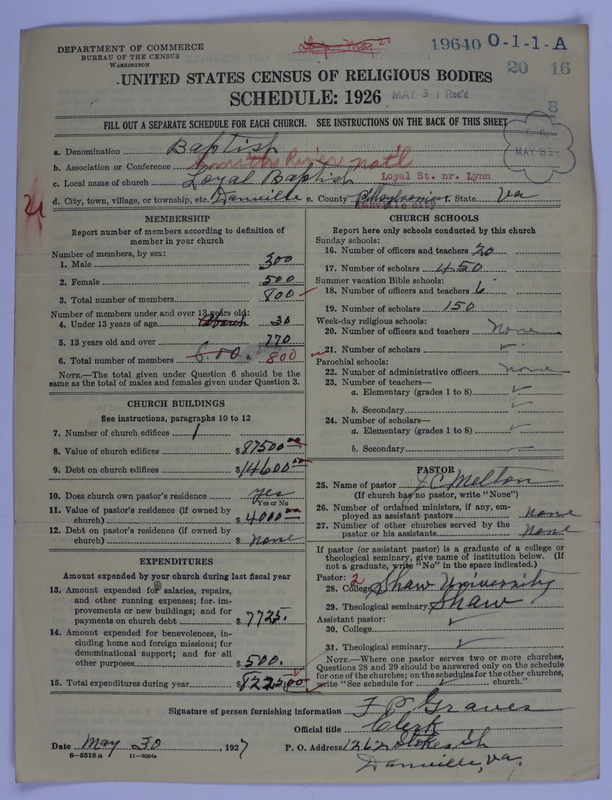 Scan of Negro Baptists: 19640