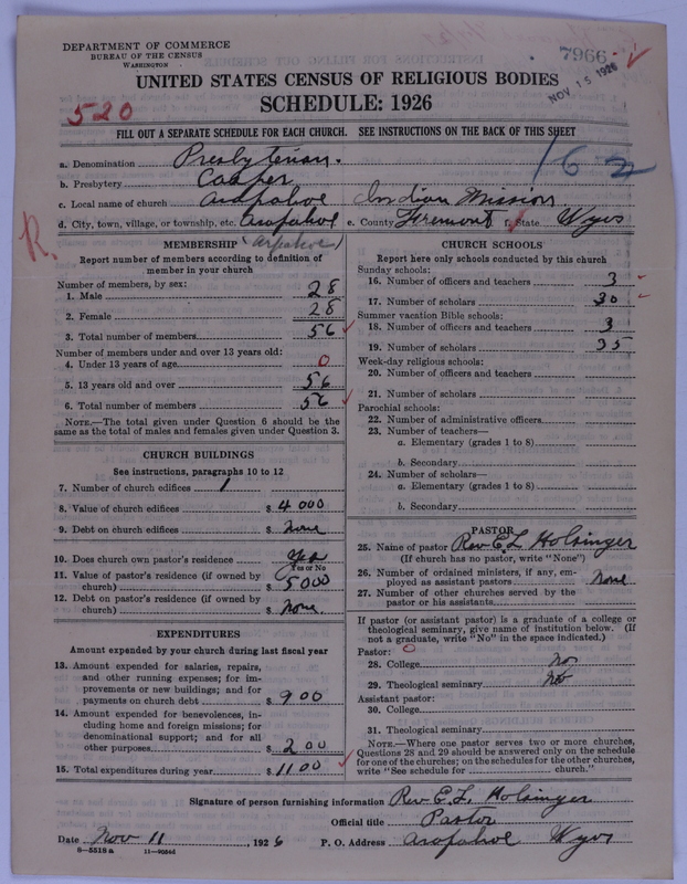 Scan of Presbyterian Church in the United States of America: 7966