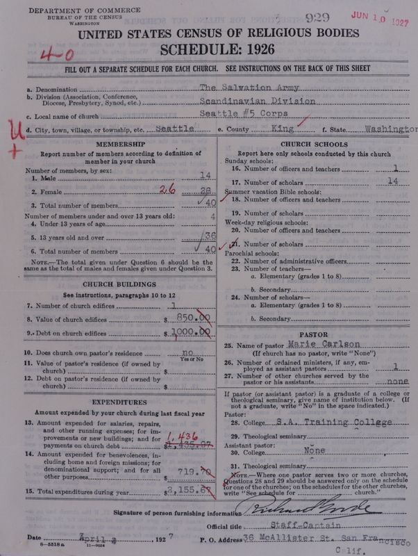 Scan of Salvation Army: 929