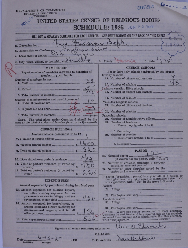 Scan of Negro Baptists: 20652