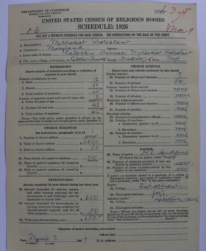 Scan of Methodist Protestant Church: 950