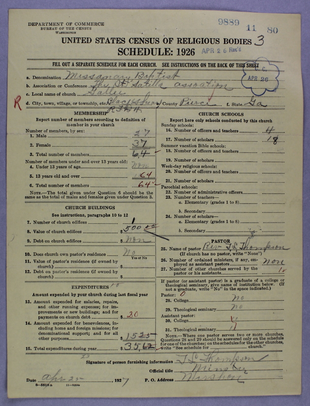 Scan of Negro Baptists: 9889