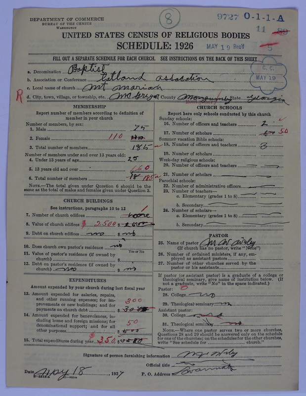 Scan of Negro Baptists: 9727