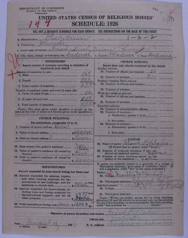 Scan of Presbyterian Church in the United States of America: 3249
