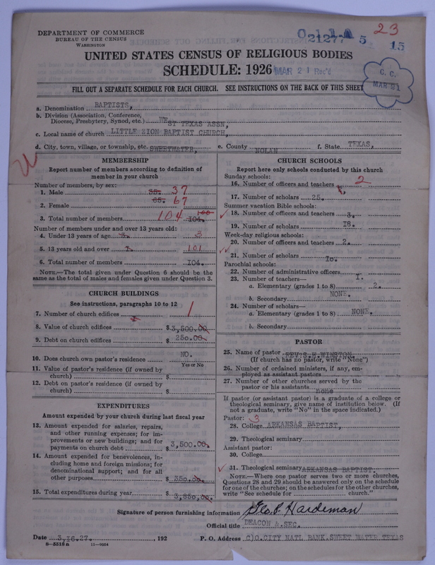 Scan of Negro Baptists: 21277
