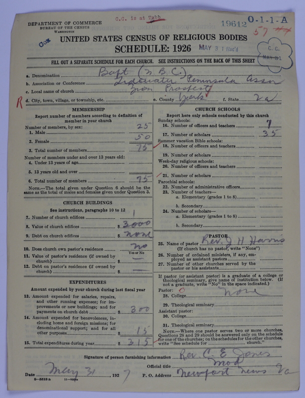 Scan of Negro Baptists: 19612