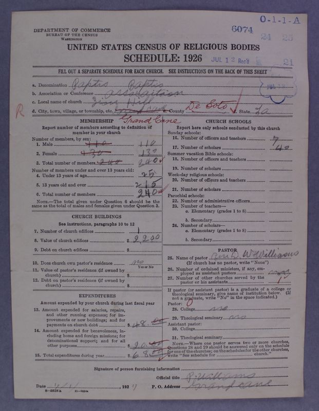 Scan of Negro Baptists: 6074