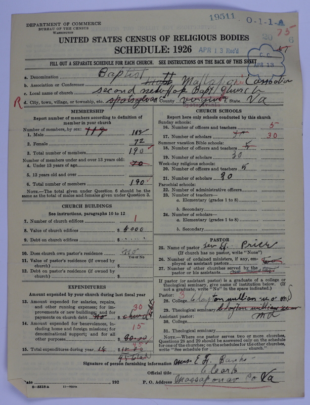 Scan of Negro Baptists: 19511