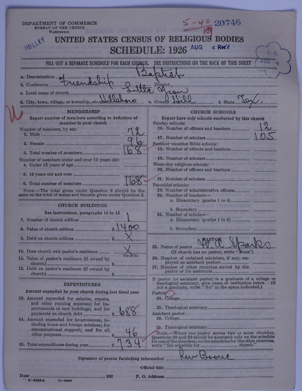 Scan of Negro Baptists: 20746