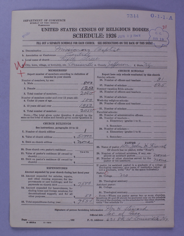 Scan of Negro Baptists: 7344