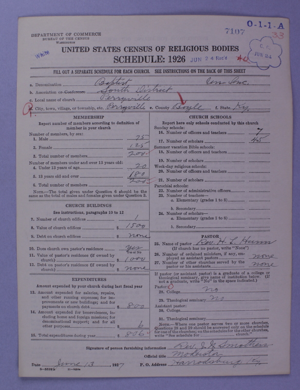 Scan of Negro Baptists: 7107