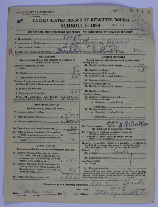 Scan of Negro Baptists: 19495