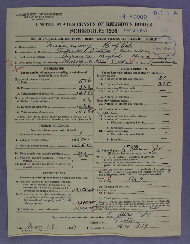 Scan of Negro Baptists: 5909