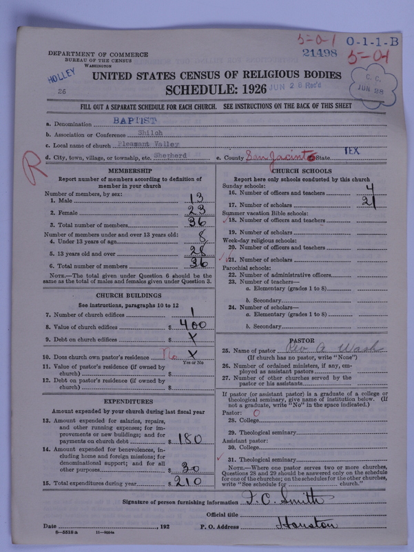 Scan of Negro Baptists: 21498