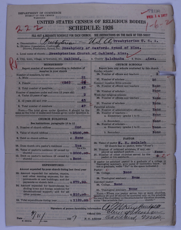 Scan of Presbyterian Church in the United States of America: 7188
