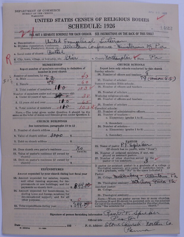 Scan of United Lutheran Church in America: 1422