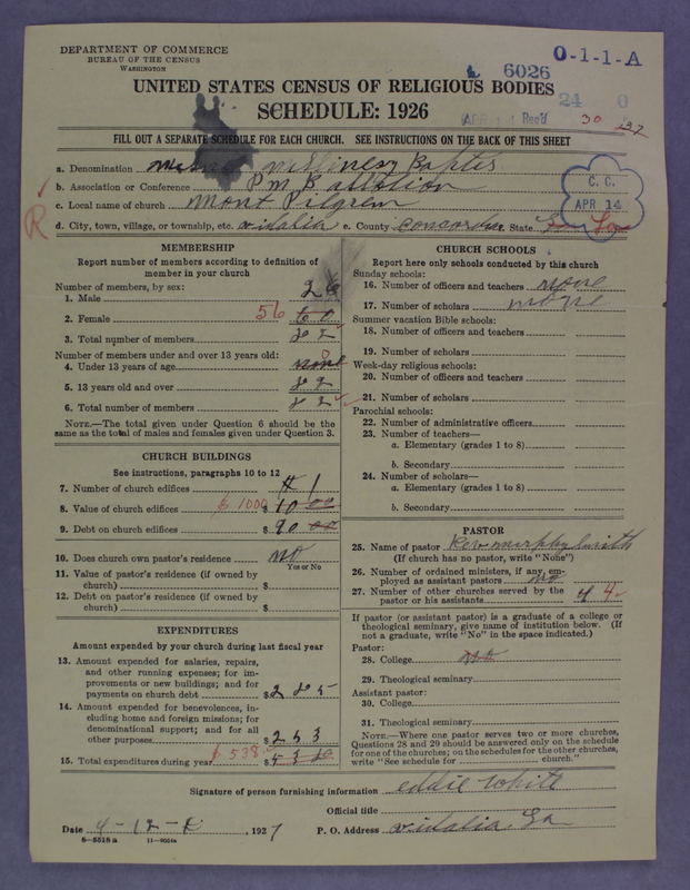 Scan of Negro Baptists: 6026