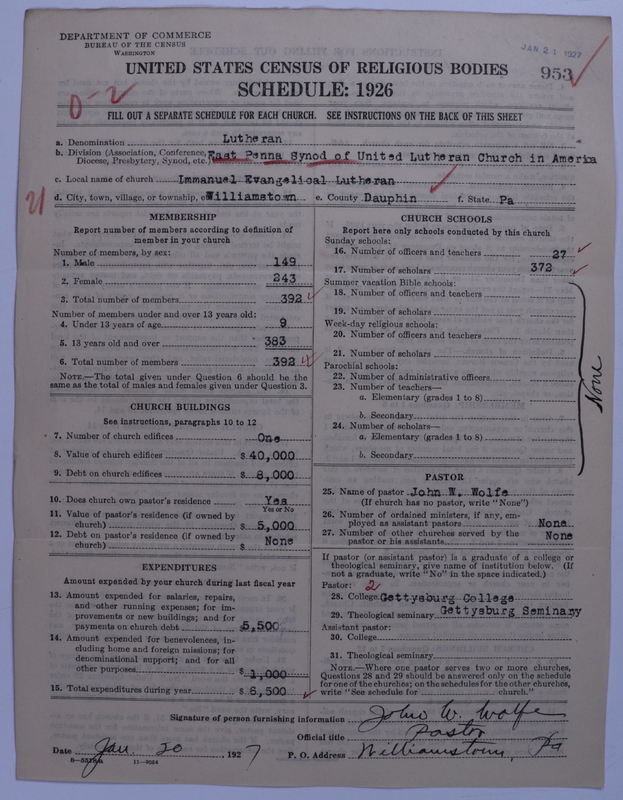 Scan of United Lutheran Church in America: 953