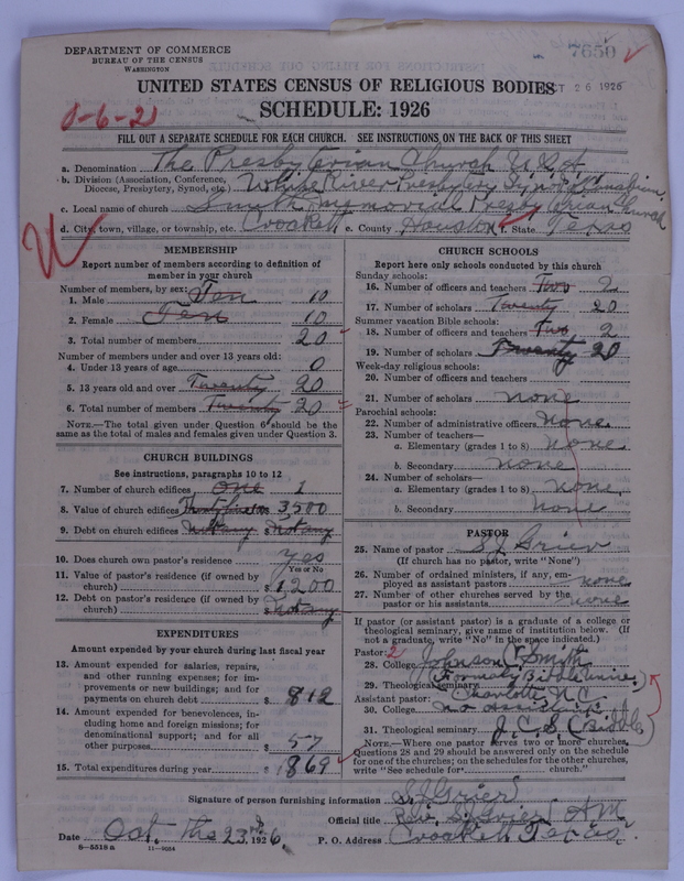 Scan of Presbyterian Church in the United States of America: 7650