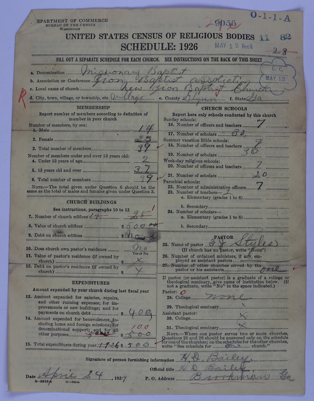 Scan of Negro Baptists: 9055