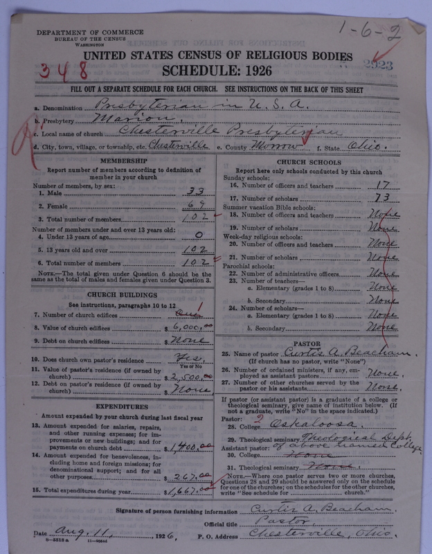 Scan of Presbyterian Church in the United States of America: 2923