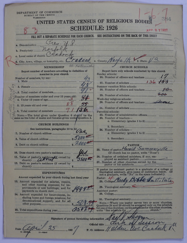 Scan of Presbyterian Church in the United States: 384