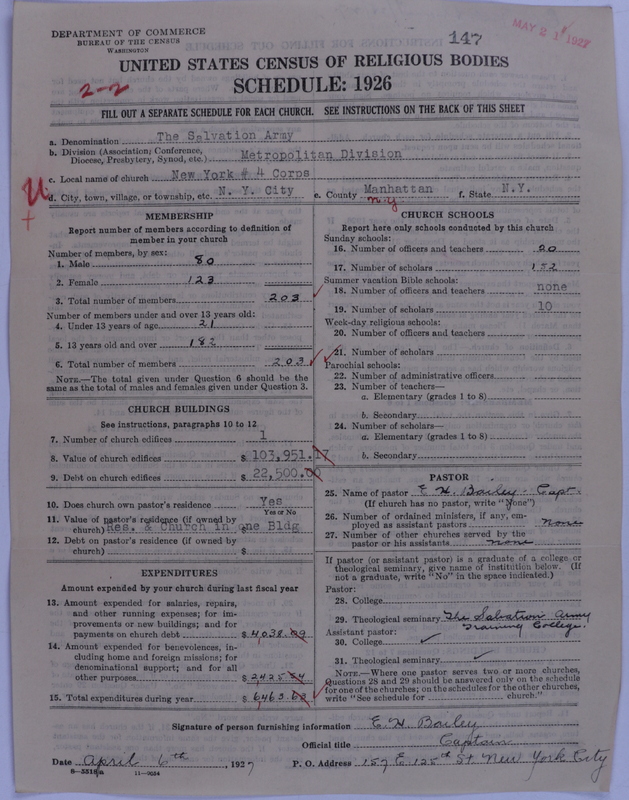 Scan of Salvation Army: 147