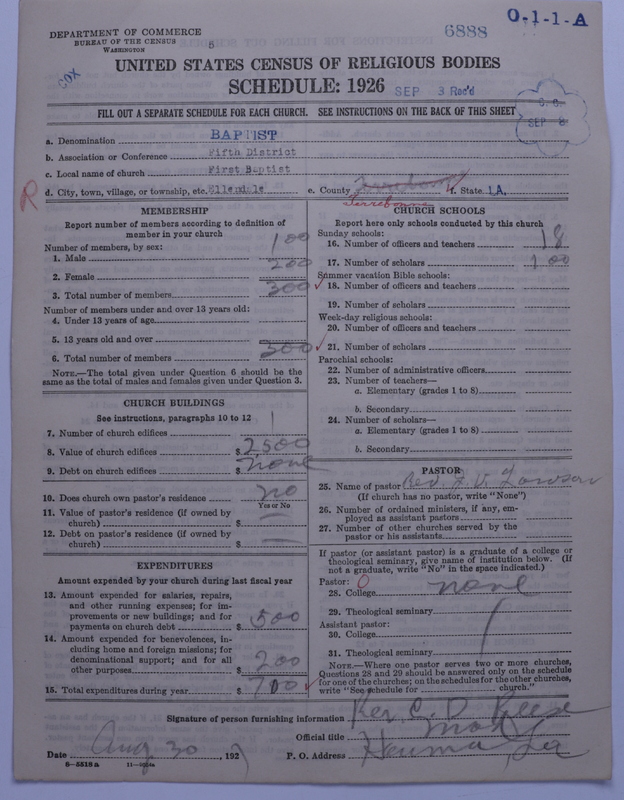 Scan of Negro Baptists: 6888