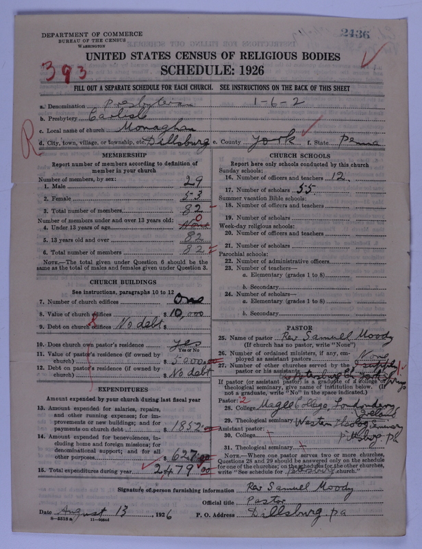 Scan of Presbyterian Church in the United States of America: 2436