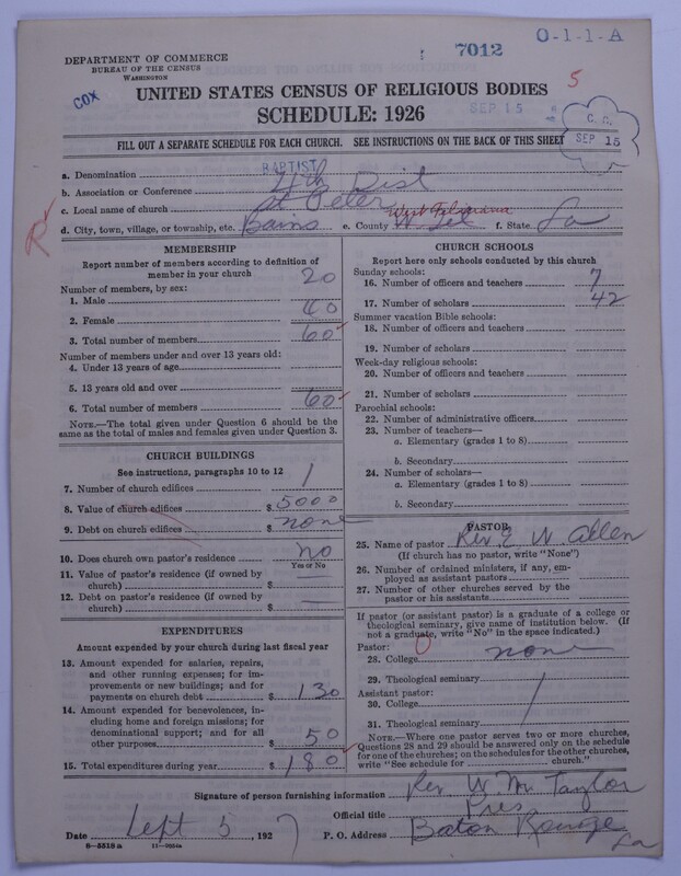 Scan of Negro Baptists: 7012