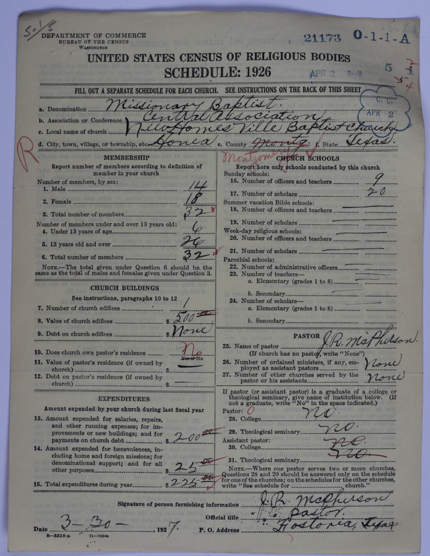 Scan of Negro Baptists: 21173