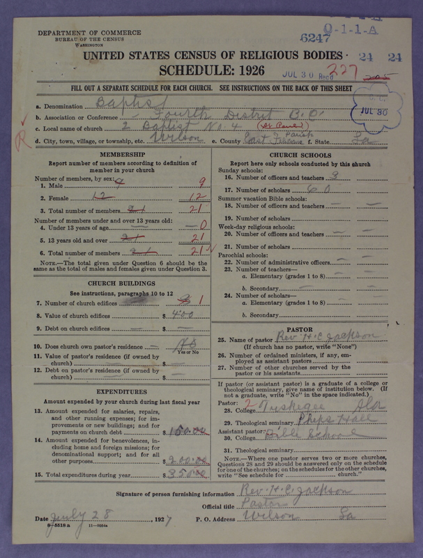 Scan of Negro Baptists: 6247