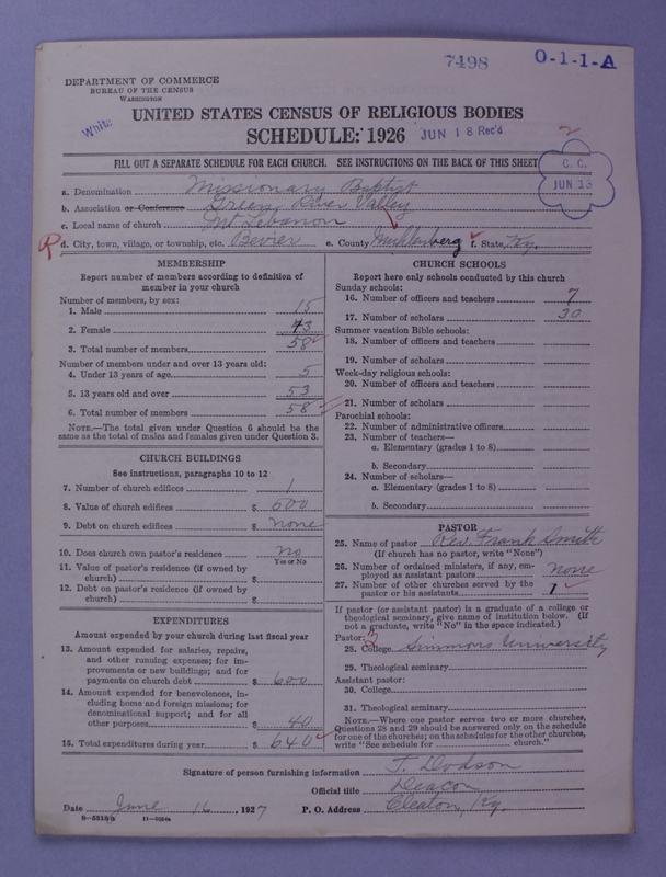 Scan of Negro Baptists: 7498
