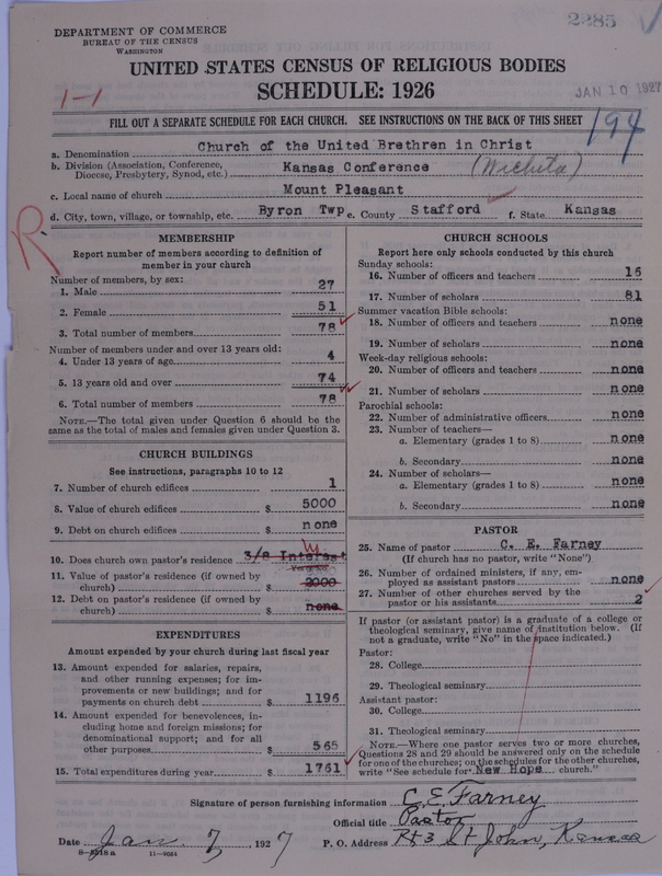 Scan of Church of the United Brethren in Christ: 2285
