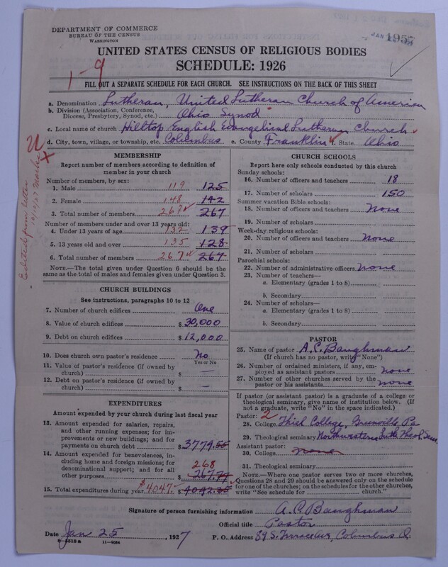 Scan of United Lutheran Church in America: 1957