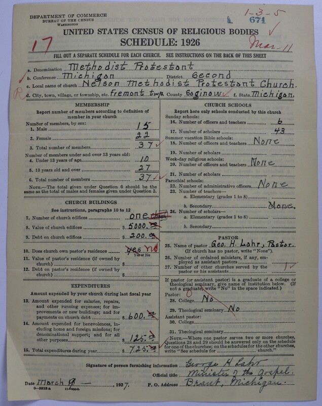 Scan of Methodist Protestant Church: 671